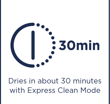 Dries in 30 minutes with Express Clean mode